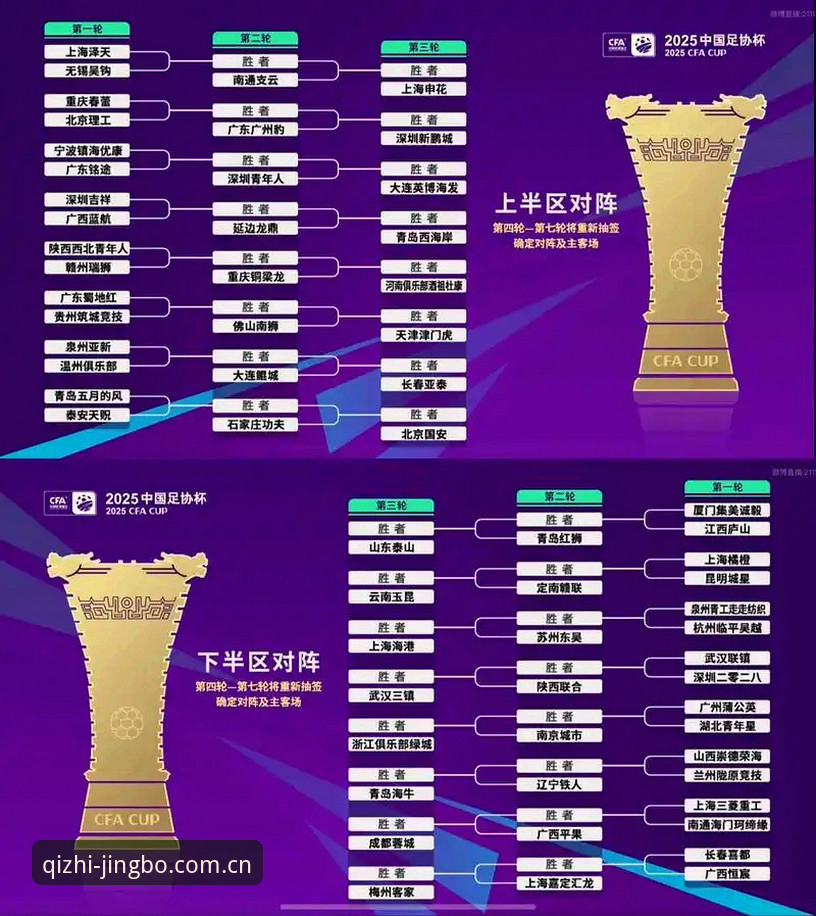 U17世界杯抽签结果出炉，如何通过竞博体育平台流畅追踪中国队表现？